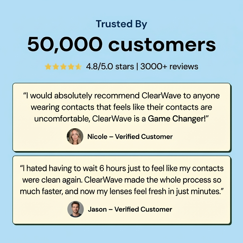 ClearLens™ Ultrasonic Contact Lens Cleaner