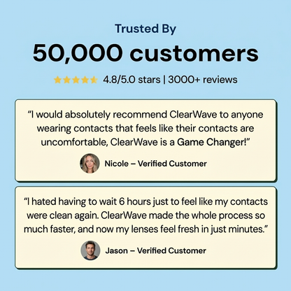 ClearLens™ Ultrasonic Contact Lens Cleaner